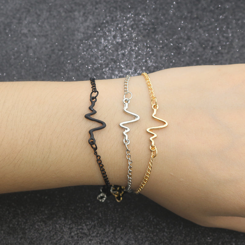 "Elektrokardiogram" armbånd (EKG)